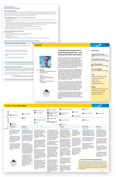 Overview of Deliverables for Everest
