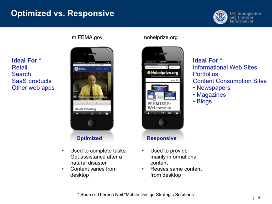 Preparing for mobile designs